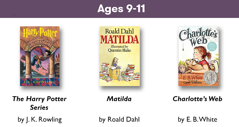 Ages 9-11 Reading List