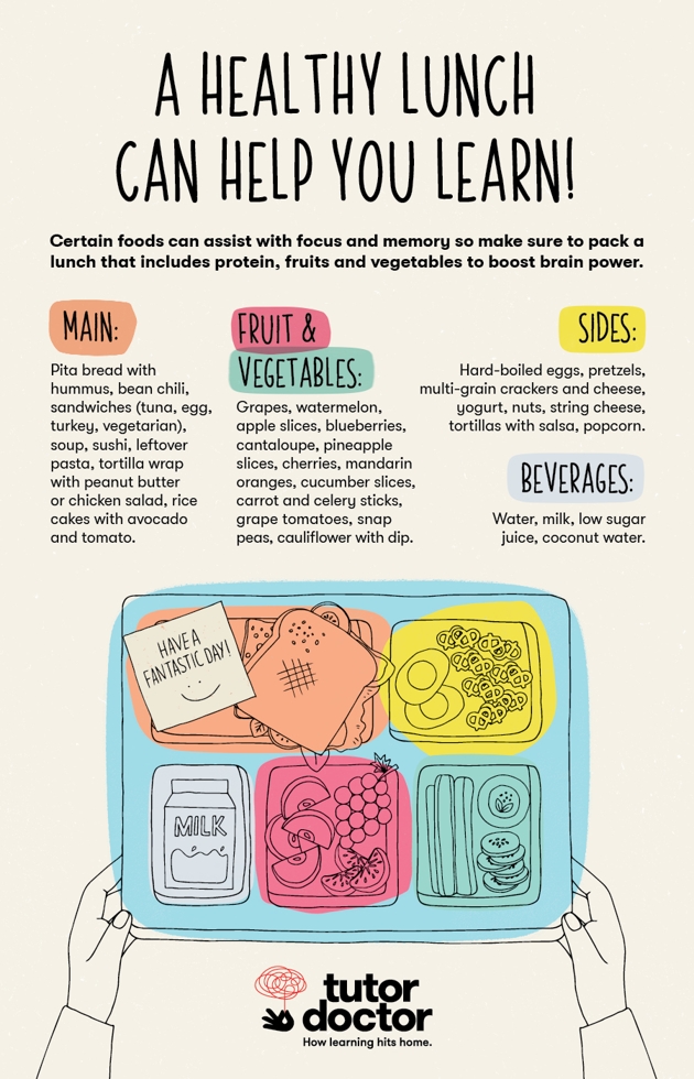 Healthy lunch ideas for kids Healthy lunch ideas for kids