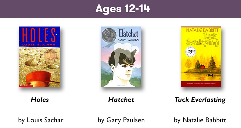 Ages 12 - 14 Reading List