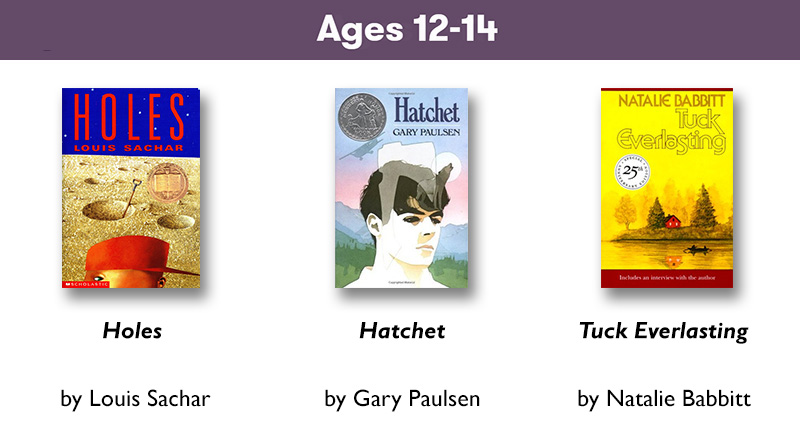 Ages 12 - 14 Reading List Ages 12 - 14 Reading List