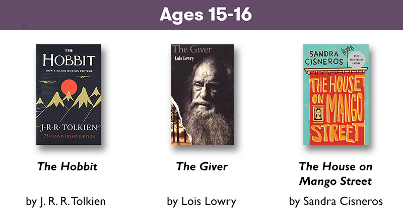 Ages 15-16 Reading List