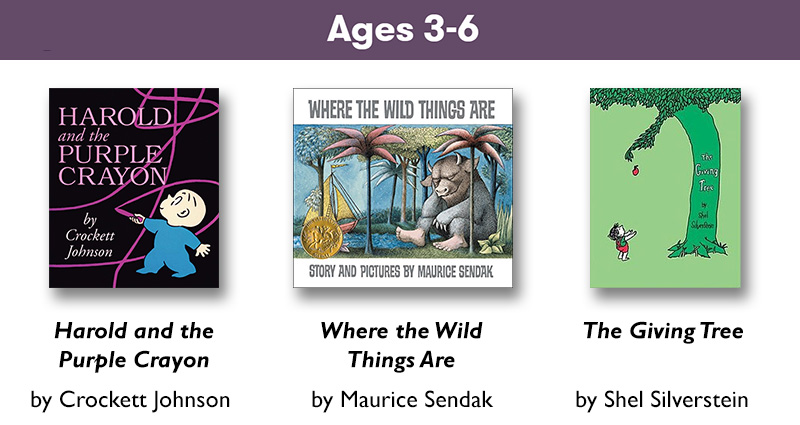Ages 3-6 Reading List