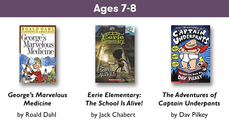 Ages 7-8 reading list Ages 7-8 reading list