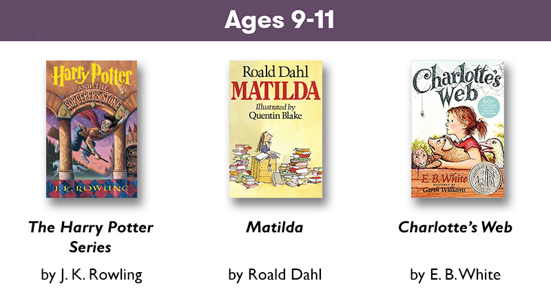 Ages 9-11 Reading List Ages 9-11 Reading List